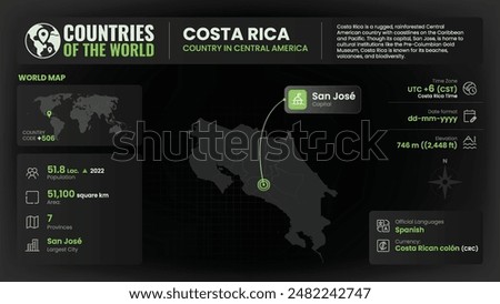 Similar – Image, Stock Photo Insights Costa Rica