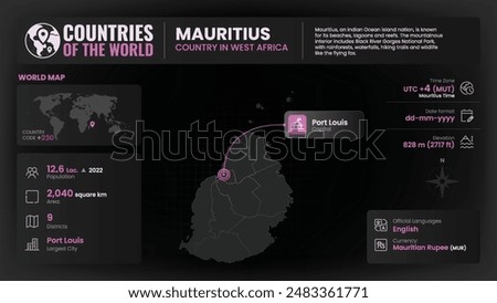 Mauritius Map Detailed Insights on Geography, Population and Key Facts-Vector Design