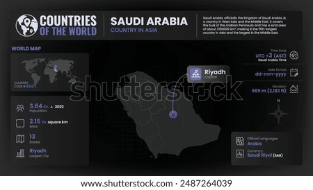 Saudi Arabia Map Detailed Insights on Geography, Population and Key Facts-Vector Design