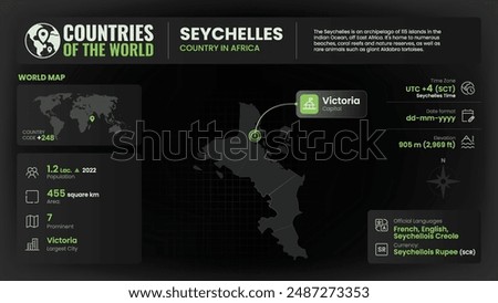 Seychelles Map Detailed Insights on Geography, Population and Key Facts-Vector Design