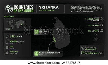 Similar – Image, Stock Photo Insights Costa Rica