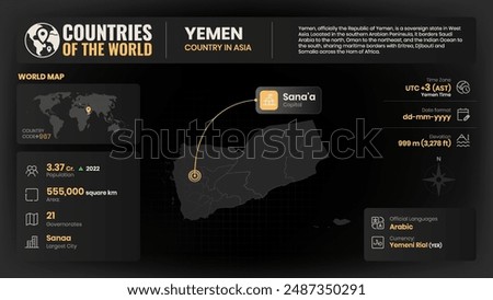 Yemen Map Detailed Insights on Geography, Population and Key Facts-Vector Design