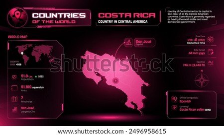 Similar – Image, Stock Photo Insights Costa Rica