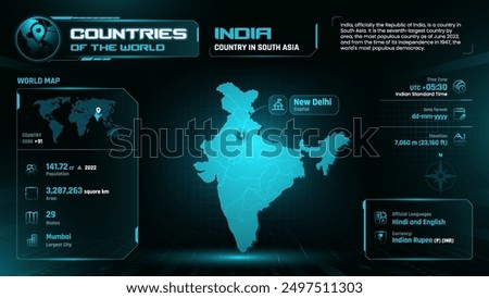 India Map Detailed Insights on Geography, Population and Key Facts-Vector Design