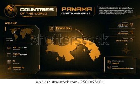 Panama Map Detailed Insights on Geography, Population and Key Facts-Vector Design