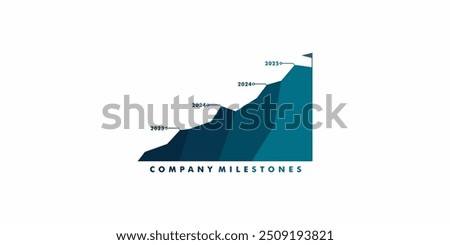 company milestone logo icon design