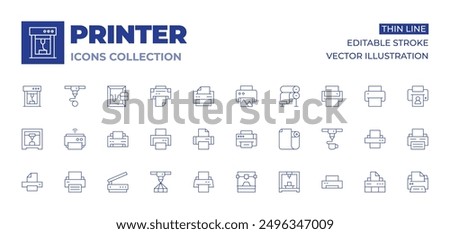 Printer icons collection. Thin Line icons, editable stroke. scanner, paperroll, serigraphy, printer.