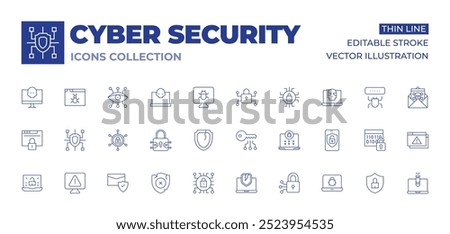 Cyber security icons collection. Thin Line icons, editable stroke. access, alert, anti, broken shield, computer, cyber, cyber crime, security, bug, attack, ddos, hacking, virus, browser.