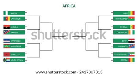 African tournament 2023, Knoccout stage bracket, flags of africa countries