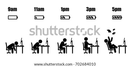 Abstract working hours life cycle from nine am to five pm concept in black stick figure sitting at office desk and battery indicator style on white background