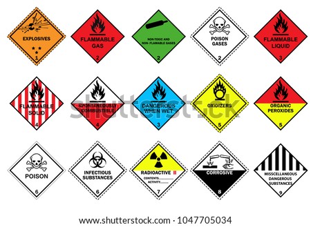 Transport Hazard Pictograms, Warning sign of Globally Harmonized System (GHS) vector ESP10