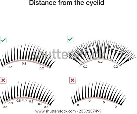Distance from the eyelid. Eyelash extension techniques. Lash extension manual.