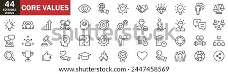 Core values icons set with editable stroke. Includes such qualities as performance, passion, diversity, exceptional, innovative, accountability, will to win, empathy, open-minded on white background 