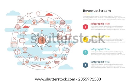 revenue streams concept for infographic template banner with four point list information