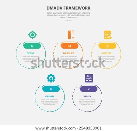 DMADV framework infographic outline style with 5 point template with big circle dotted line combination for slide presentation vector