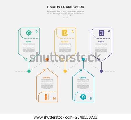 DMADV framework infographic outline style with 5 point template with creative box arrow timeline up and down for slide presentation vector