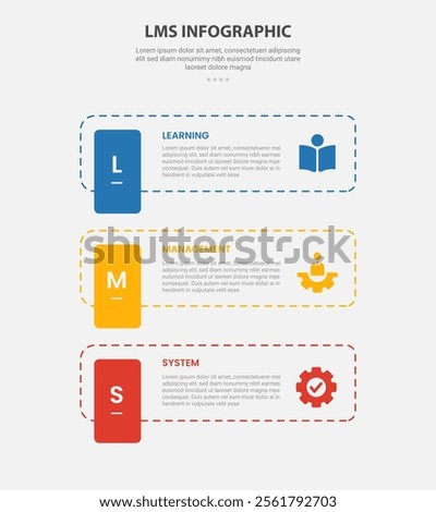 LMS learning management system infographic outline style with 3 point template with dotted line rectangle with vertical badge for slide presentation vector