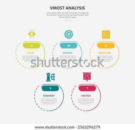 vmost analysis infographic outline style with 5 point template with big circle dotted line combination for slide presentation vector