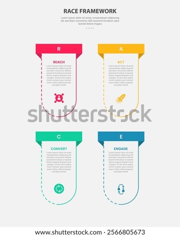 RACE framework infographic outline style with 4 point template with vertical round box container with rectangle header top for slide presentation vector