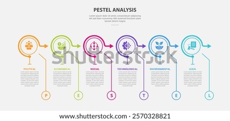 PESTEL analysis infographic outline style with 6 point template with creative table with small divider and circle arrow header for slide presentation vector