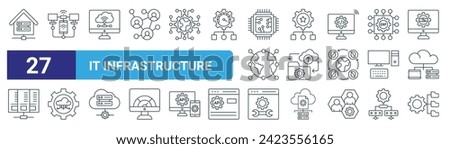 set of 27 outline web it infrastructure icons such as network hub, device, productivity, infrastructure, platform, management, management, data management vector thin line icons for web design,