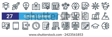 set of 27 outline web online learning icons such as idea, pencil, idea, creativity, elearning, tablet, webinar, ai vector thin line icons for web design, mobile app.
