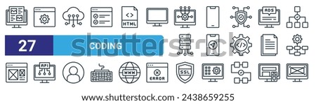 set of 27 outline web coding icons such as content, web maintenance, cloud computing, smartphone,  , api, ssl, mockup de vector thin line icons for web design, mobile app.