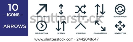 arrows outline icon set includes thin line diagonal arrow, up down, shuffle arrows, up down, refresh arrow, right chevron, up down icons for report, presentation, diagram, web design