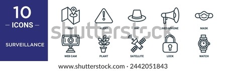 surveillance outline icon set includes thin line map, alert, hat, megaphone, mask, web cam, plant icons for report, presentation, diagram, web design