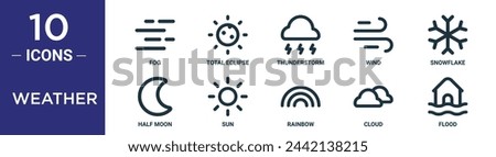 weather outline icon set includes thin line fog, total eclipse, thunderstorm, wind, snowflake, half moon, sun icons for report, presentation, diagram, web design