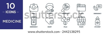 medicine outline icon set includes thin line mail, nurse, research, folder, emergency, emergency, heart icons for report, presentation, diagram, web design