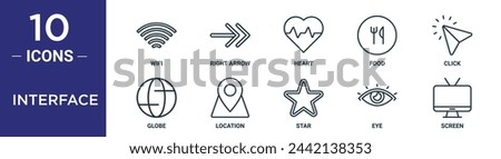 interface outline icon set includes thin line wifi, right arrow, heart, food, click, globe, location icons for report, presentation, diagram, web design