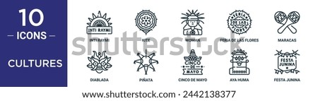 cultures outline icon set includes thin line inti raymi, kite, woman, feria de las flores, maracas, diablada, piñata icons for report, presentation, diagram, web design