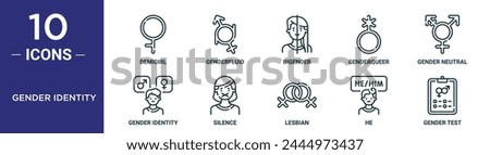 gender identity outline icon set includes thin line demigirl, genderfluid, bigender, genderqueer, gender neutral, gender identity, silence icons for report, presentation, diagram, web design