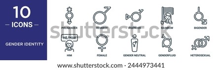 gender identity outline icon set includes thin line poligender, demiboy, bigender, rainbow, bigender, him, female icons for report, presentation, diagram, web design