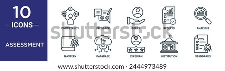 assessment outline icon set includes thin line competency, feedback, belief, results, analysis, mastery, database icons for report, presentation, diagram, web design