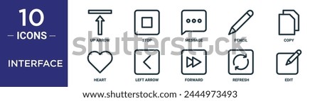 interface outline icon set includes thin line up arrow, stop, message, pencil, copy, heart, left arrow icons for report, presentation, diagram, web design