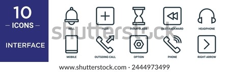 interface outline icon set includes thin line bell, plus, hour glass, fast backward, headphone, mobile, outgoing call icons for report, presentation, diagram, web design