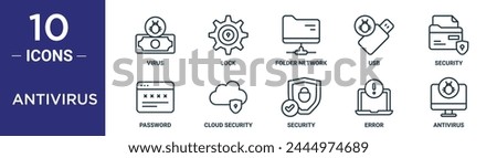 antivirus outline icon set includes thin line virus, lock, folder network, usb, security, password, cloud security icons for report, presentation, diagram, web design