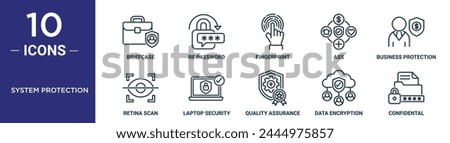 system protection outline icon set includes thin line briefcase, re password, fingerprint, ass, business protection, retina scan, laptop security icons for report, presentation, diagram, web design