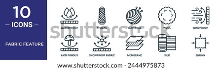 fabric feature outline icon set includes thin line waterproof, thread, yarn ball, wool, windproof, anti fungus, snowproof fabric icons for report, presentation, diagram, web design