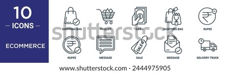 ecommerce outline icon set includes thin line shopping bag, trolley, cash, shopping bag, rupee, rupee, message icons for report, presentation, diagram, web design