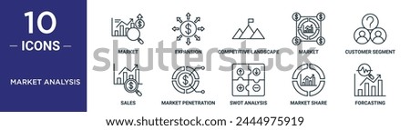 market analysis outline icon set includes thin line market, expansion, competitive landscape, market, customer segment, sales, penetration icons for report, presentation, diagram, web design