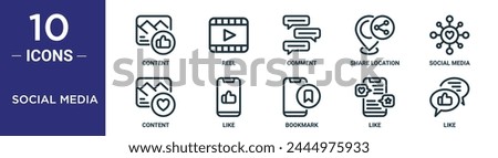 social media outline icon set includes thin line content, reel, comment, share location, social media, content, like icons for report, presentation, diagram, web design