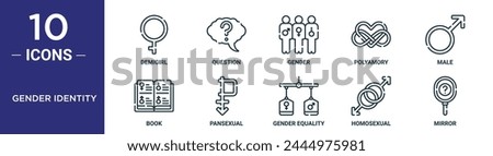 gender identity outline icon set includes thin line demigirl, question, gender, polyamory, male, book, pansexual icons for report, presentation, diagram, web design
