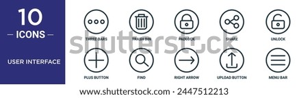 user interface outline icon set includes thin line three bars, trash bin, padlock, share, unlock, plus button, find icons for report, presentation, diagram, web design