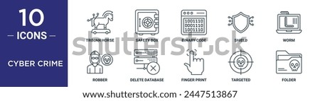 cyber crime outline icon set includes thin line trojan horse, safety box, binary code, shield, worm, robber, delete database icons for report, presentation, diagram, web design