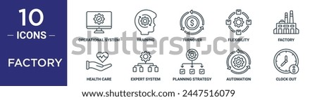 factory outline icon set includes thin line operational system, training, turnover, flexibility, factory, health care, expert system icons for report, presentation, diagram, web design