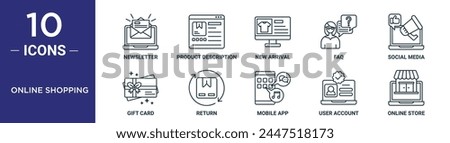 online shopping outline icon set includes thin line newsletter, product description, new arrival, faq, social media, gift card, return icons for report, presentation, diagram, web design