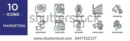 marketing outline icon set includes thin line message, keyword, investment, success, promotion, advertising, trade show icons for report, presentation, diagram, web design